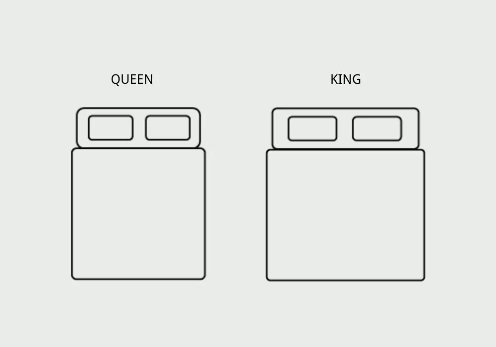 Would King Fitted Sheet Be Too Big For a Queen Mattress?